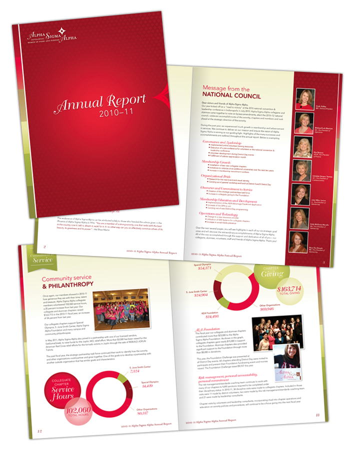 Alpha Sigma Alpha Sorority Annual Report