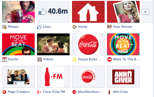 Coca Cola Tab Iconography