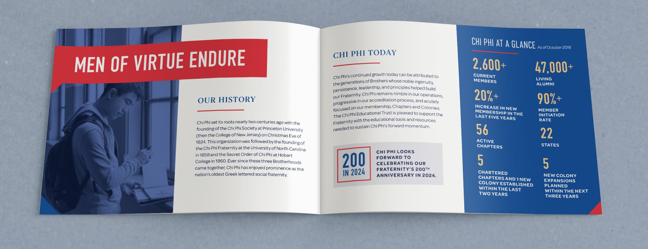 Chi Phi Brochure Spread