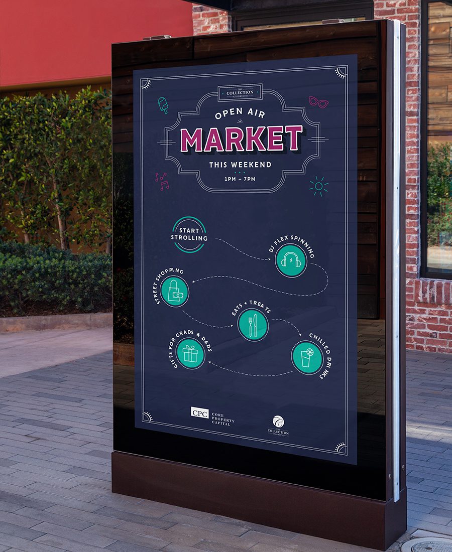 Open Air Market Display