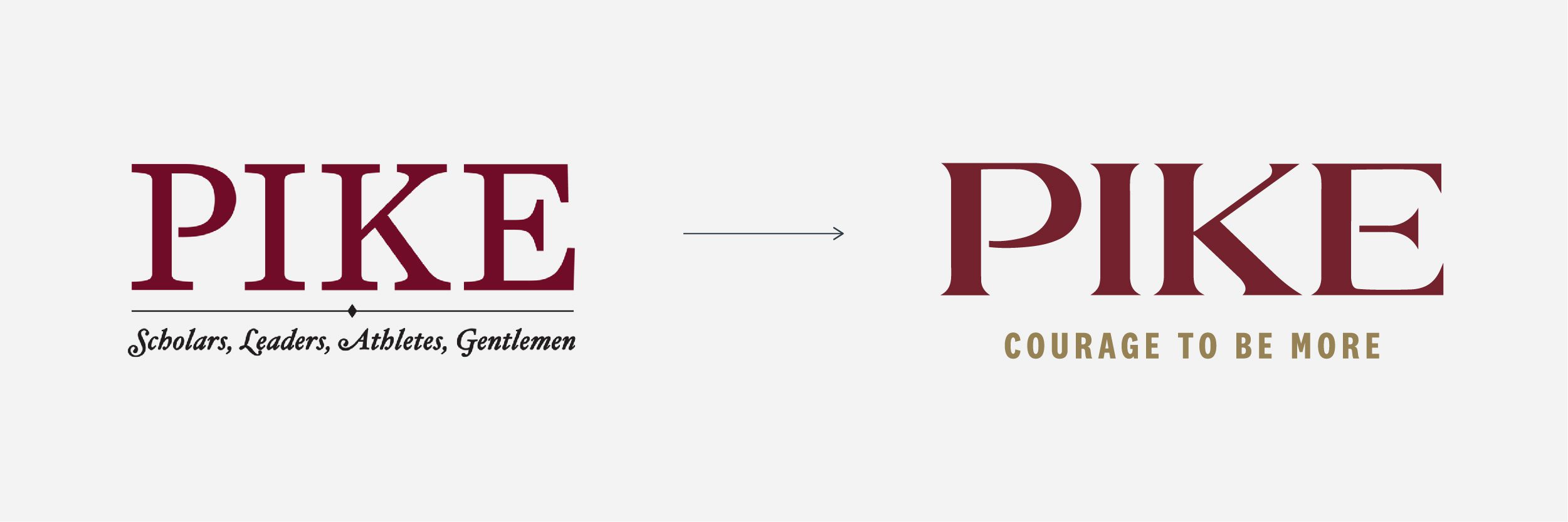 Before and after of PIKE brand